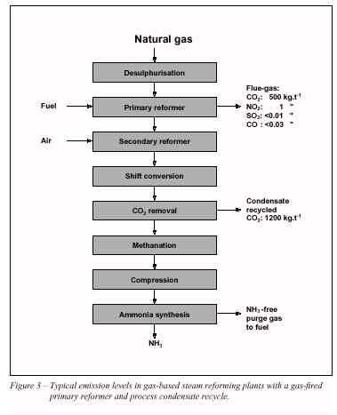 h2so4_4 (16029 bytes)